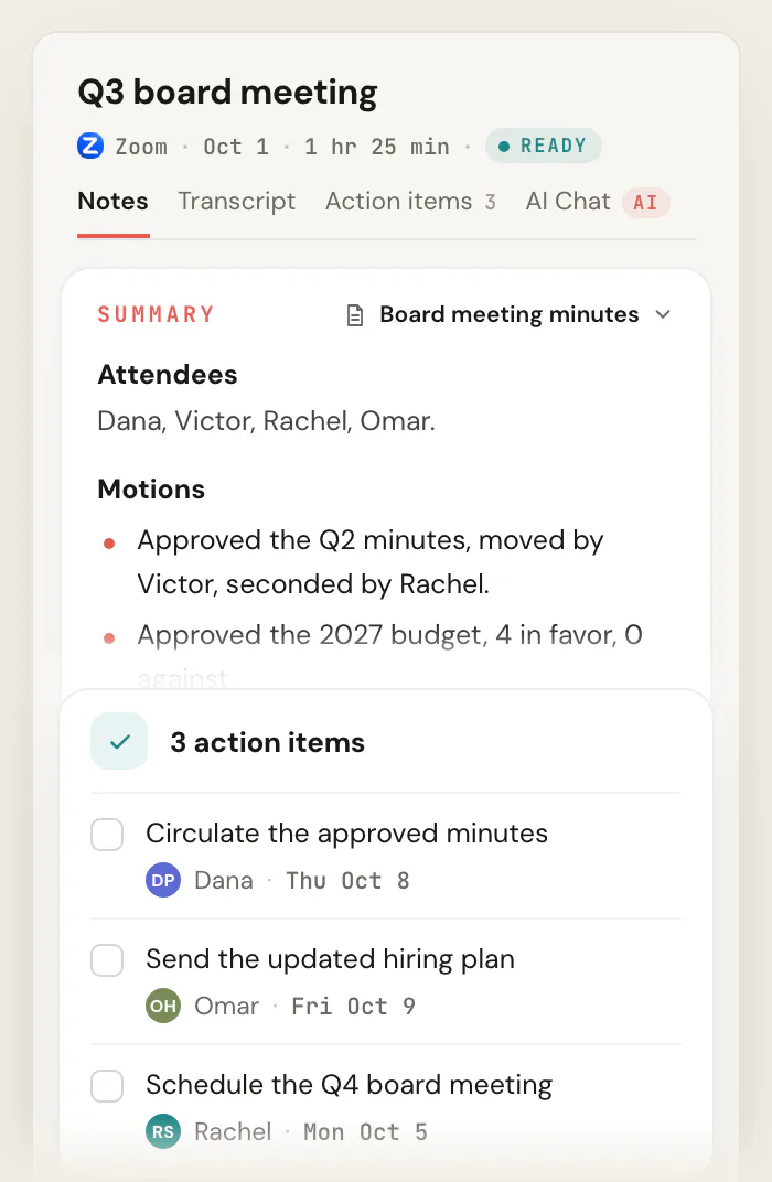 Scribbl notes for "Q3 board meeting" using the Board meeting minutes template, showing the attendees, the motions and the discussion, and a card with 3 action items, each with an owner and a due date.