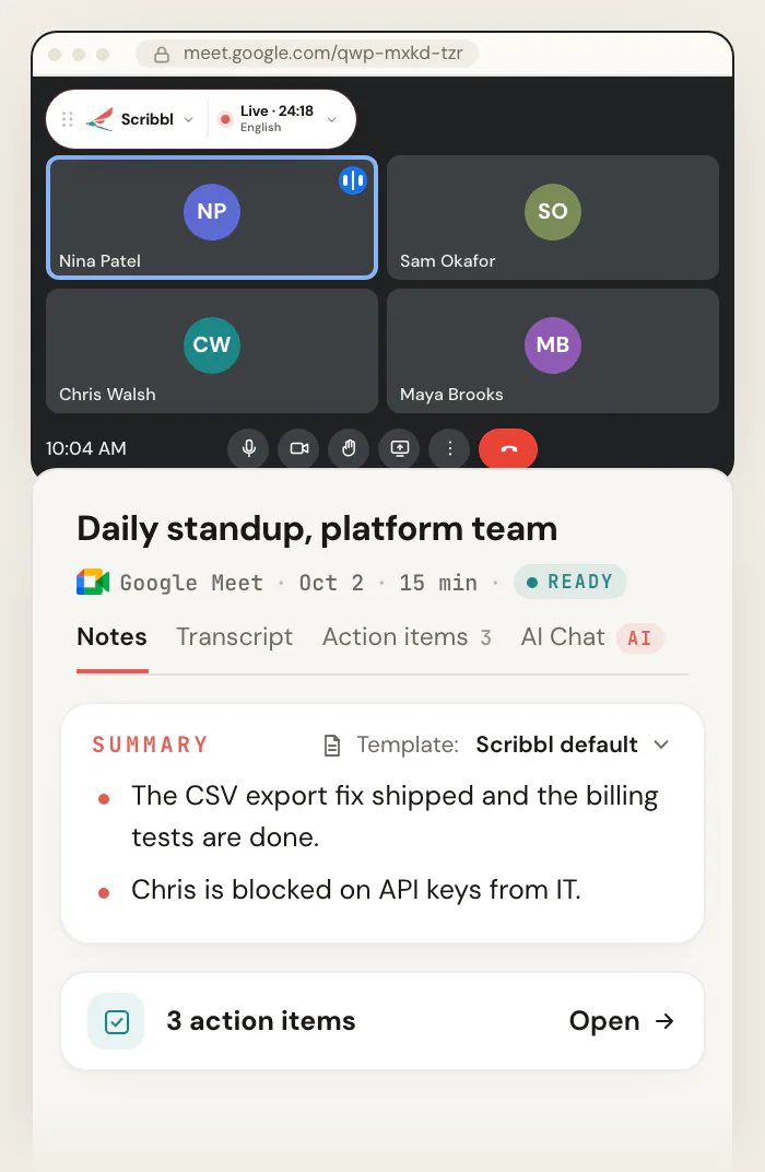 A Google Meet call with the Scribbl Chrome extension showing Live at the top left, and the Scribbl meeting page for "Daily standup, platform team" with a summary and 3 action items.
