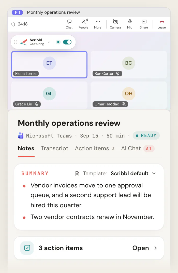 A Microsoft Teams call with Scribbl Desktop showing Capturing at the top left, and the Scribbl meeting page for "Monthly operations review" with a summary and 3 action items.
