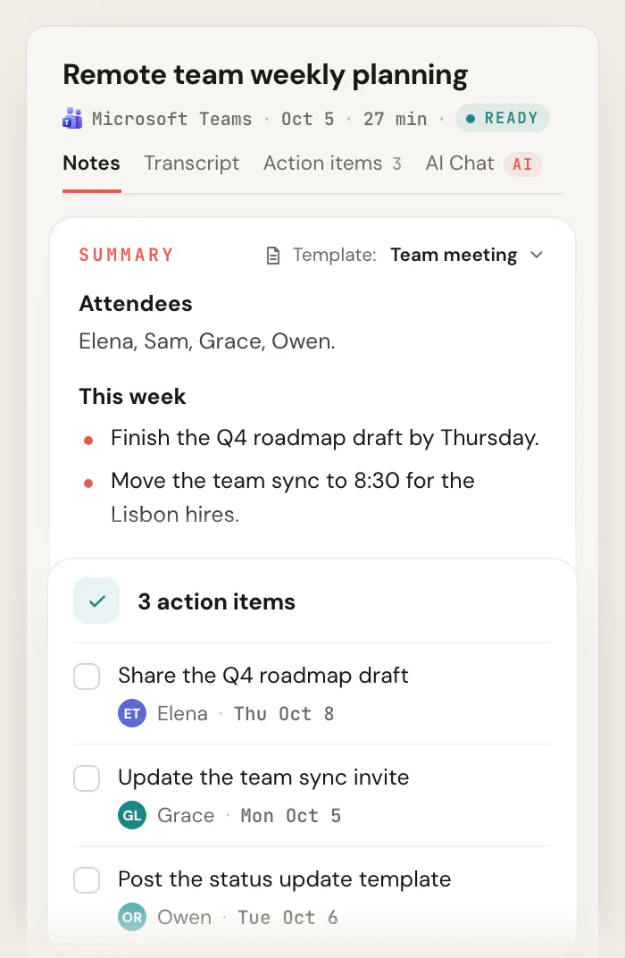 Scribbl notes for "Remote team weekly planning" using the Team meeting template, showing the attendees, the this week and the decisions, and a card with 3 action items, each with an owner and a due date.