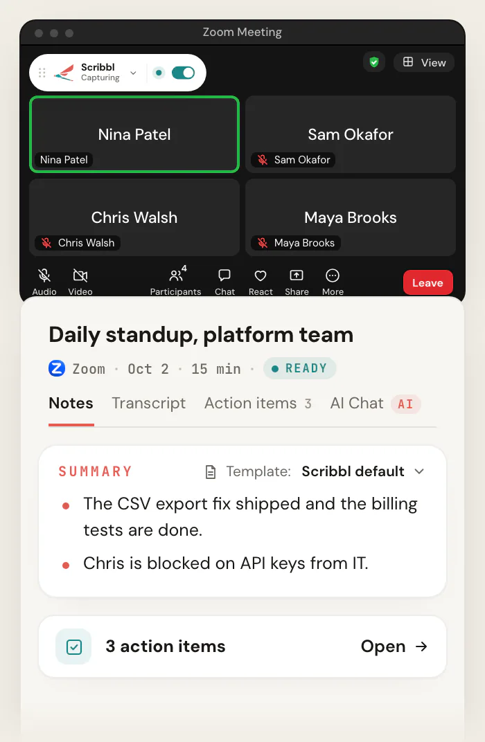 A Zoom call with Scribbl Desktop showing Capturing at the top left, and the Scribbl meeting page for "Daily standup, platform team" with a summary and 3 action items.