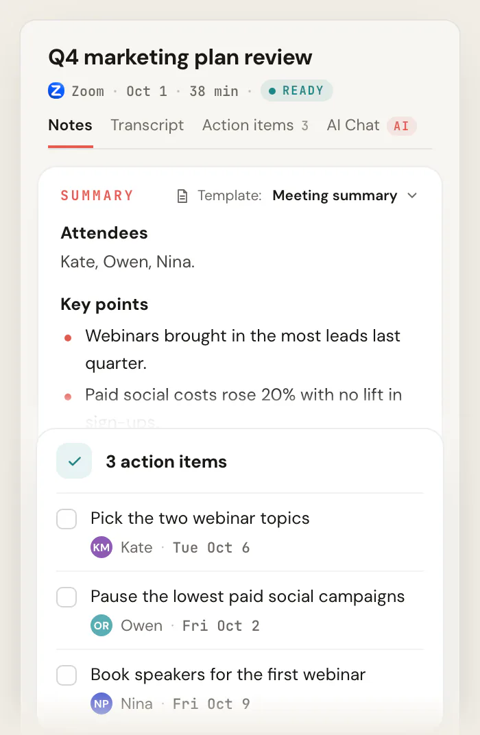Scribbl notes for "Q4 marketing plan review" using the Meeting summary template, showing the attendees, the key points and the decisions, and a card with 3 action items, each with an owner and a due date.