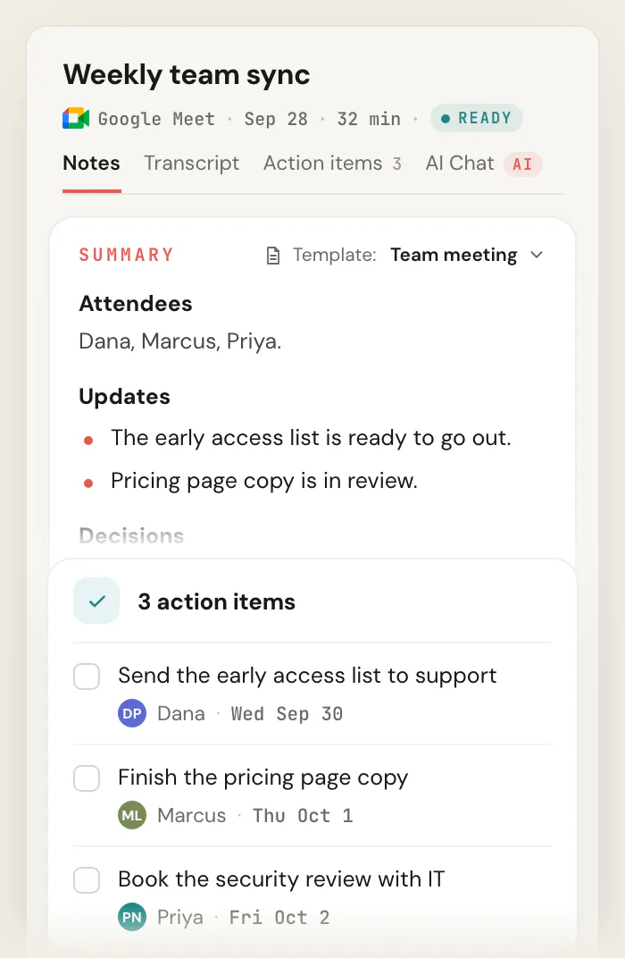 Scribbl notes for "Weekly team sync" using the Team meeting template, showing the attendees, the updates and the decisions, and a card with 3 action items, each with an owner and a due date.