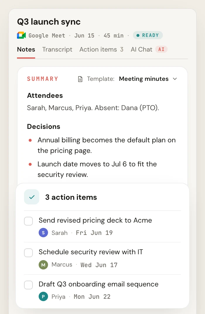 Scribbl notes for "Q3 launch sync" using the Meeting minutes template: the attendees, the two decisions, and a card with the three action items, each with an owner and a due date.