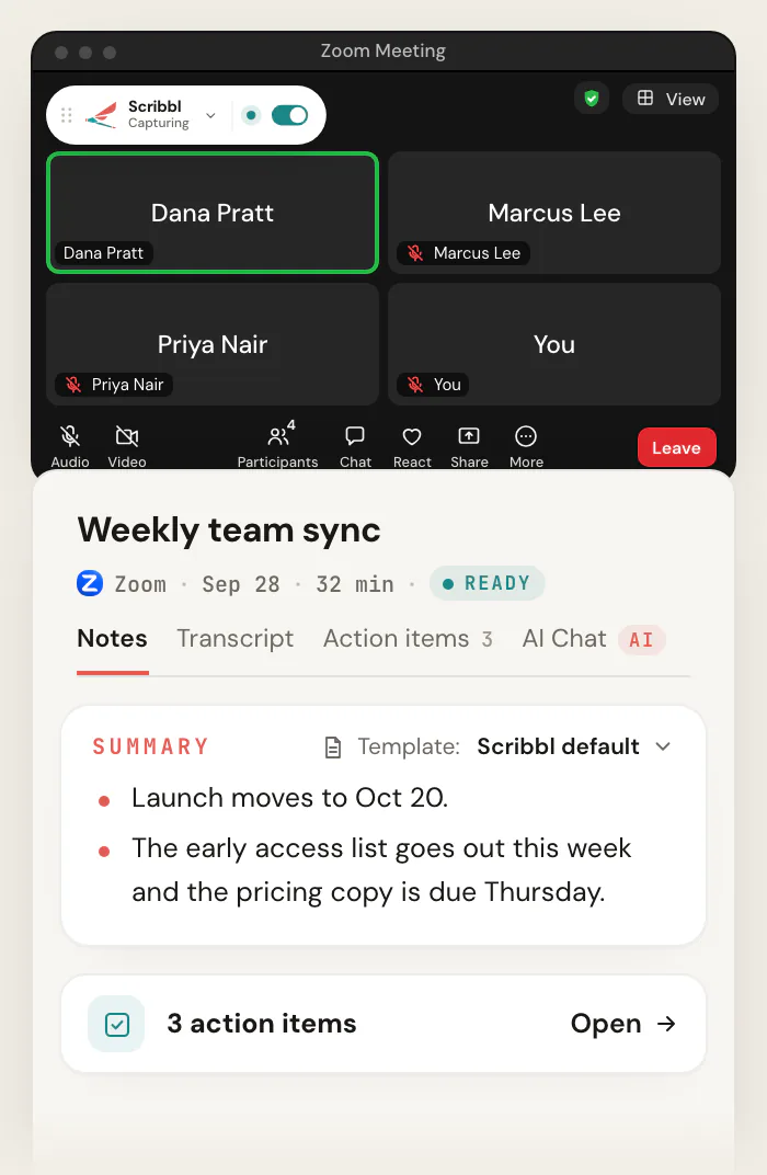 A Zoom call with Scribbl Desktop showing Capturing at the top left, and the Scribbl meeting page for "Weekly team sync" with a summary and 3 action items.