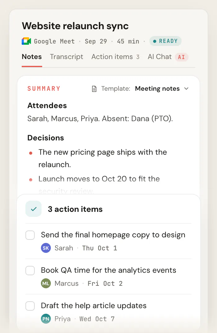 Scribbl notes for "Website relaunch sync" using the Meeting notes template, showing the attendees, the decisions and the discussion, and a card with 3 action items, each with an owner and a due date.