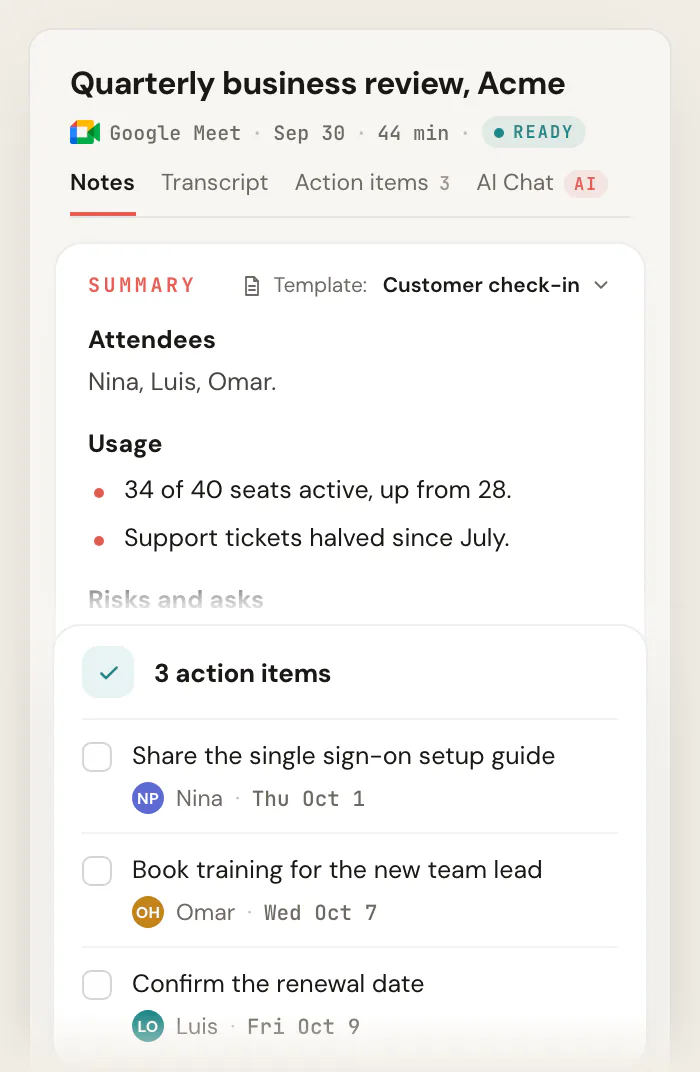 Scribbl notes for "Quarterly business review, Acme" using the Customer check-in template, showing the attendees, the usage and the risks and asks, and a card with 3 action items, each with an owner and a due date.