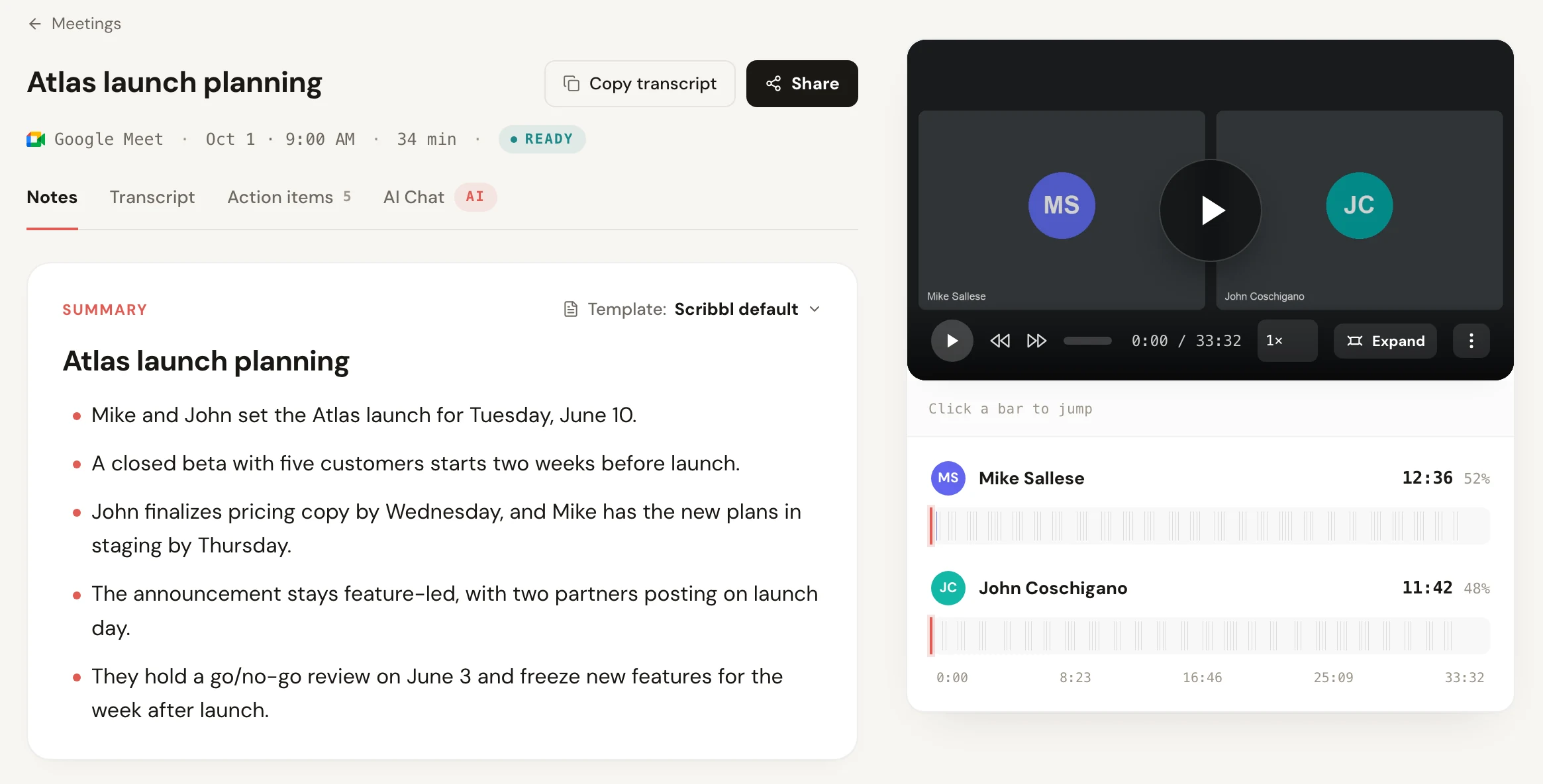 A Scribbl meeting page for a 34-minute Google Meet call called Atlas launch planning: the AI notes with a five-point summary, tabs for the transcript, 5 action items and AI Chat, the video, and how long each of the two people spoke